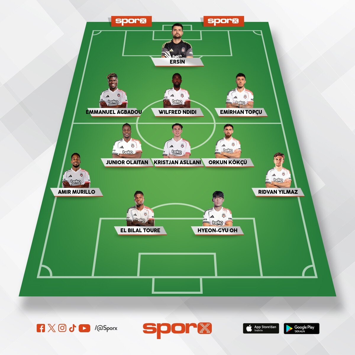 Be�ikta� ideal olmayan 11