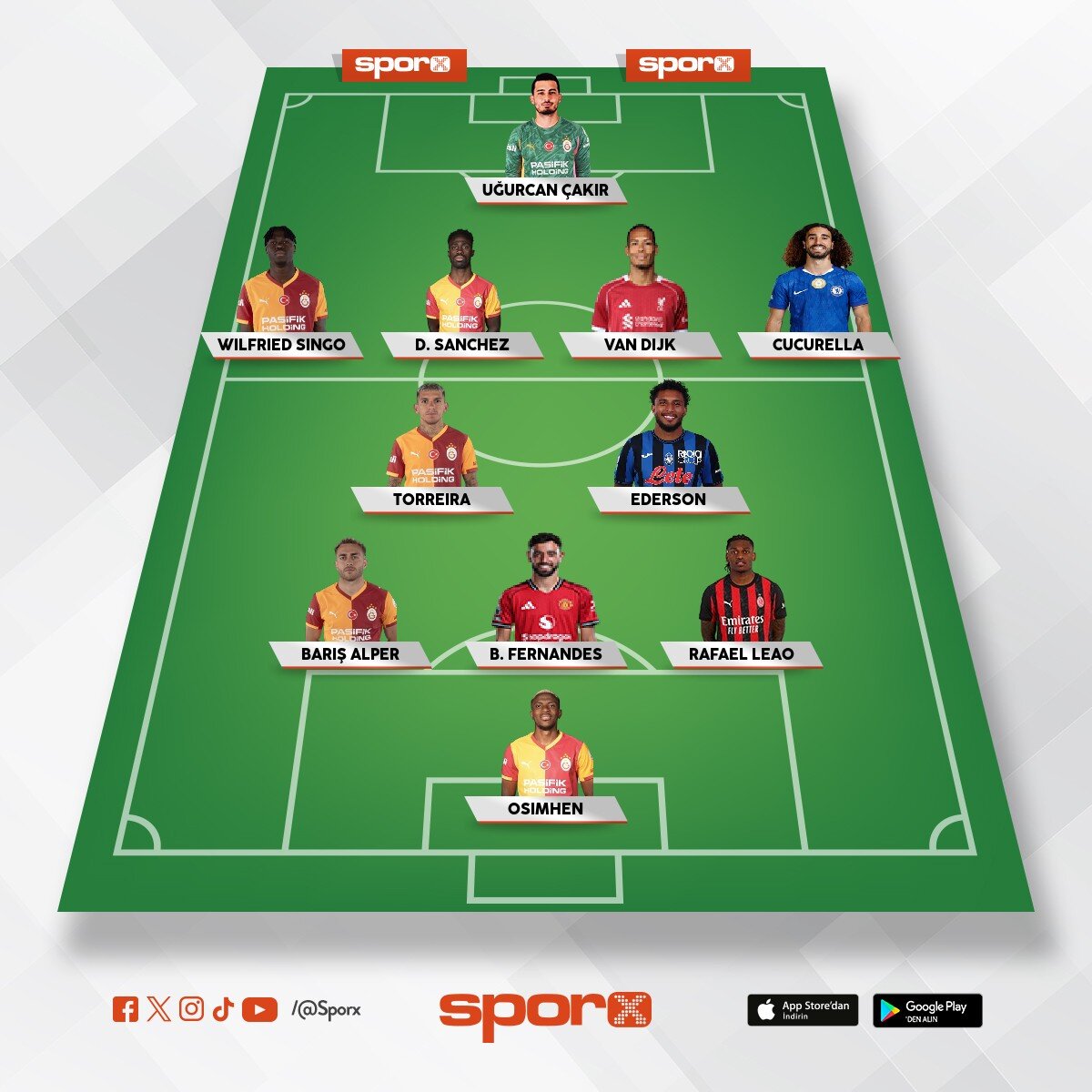 2027 R�ya Team