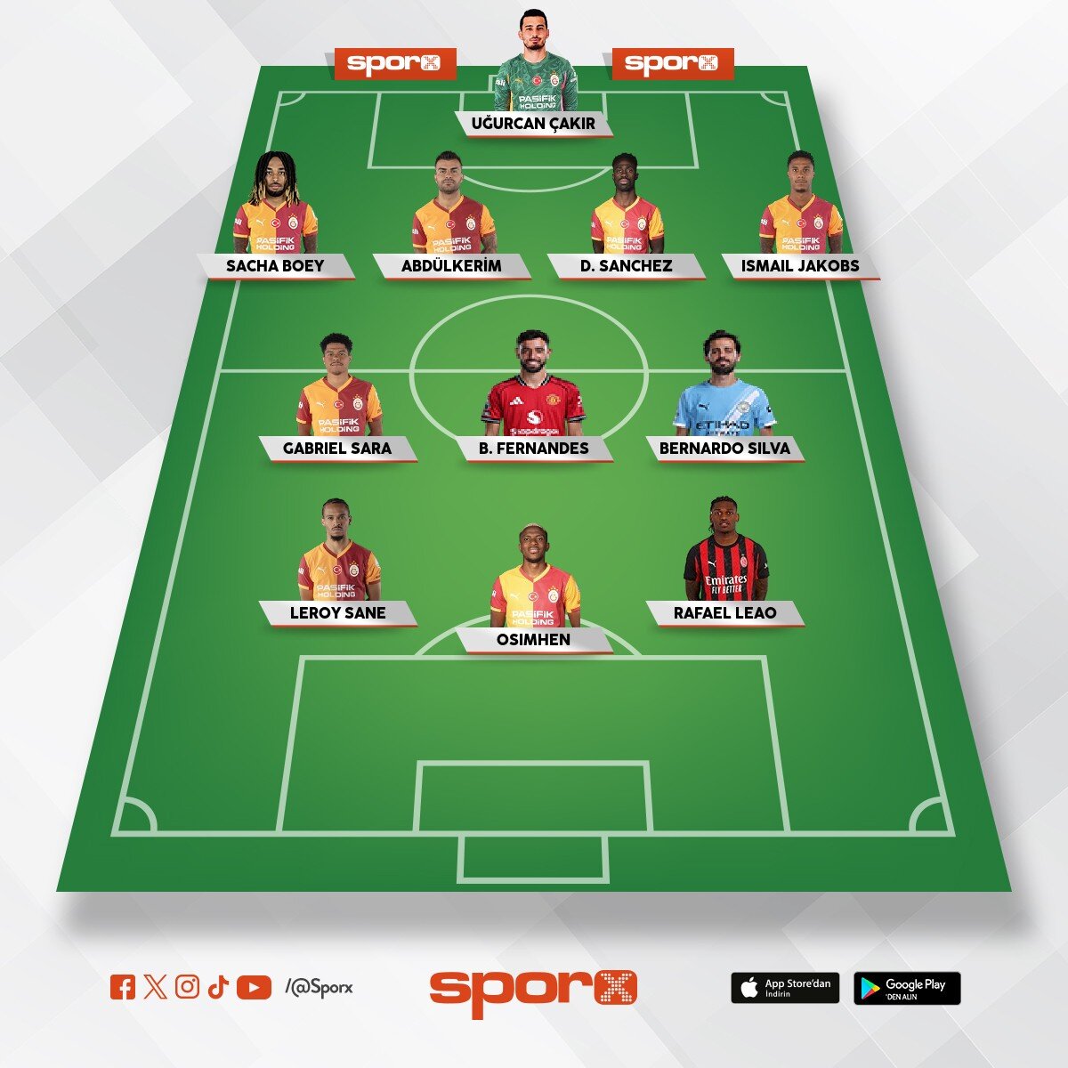 Mustafa Galatasaray (Okan avrupa basarisi istiyosan bundan baska olmaz
