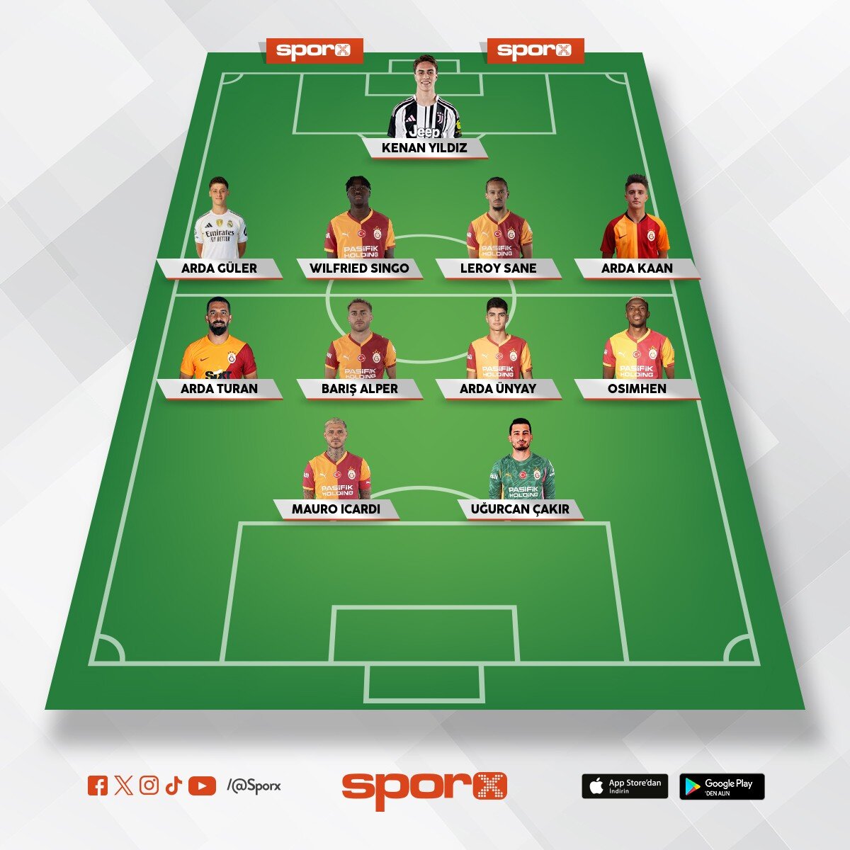 Galatasaray