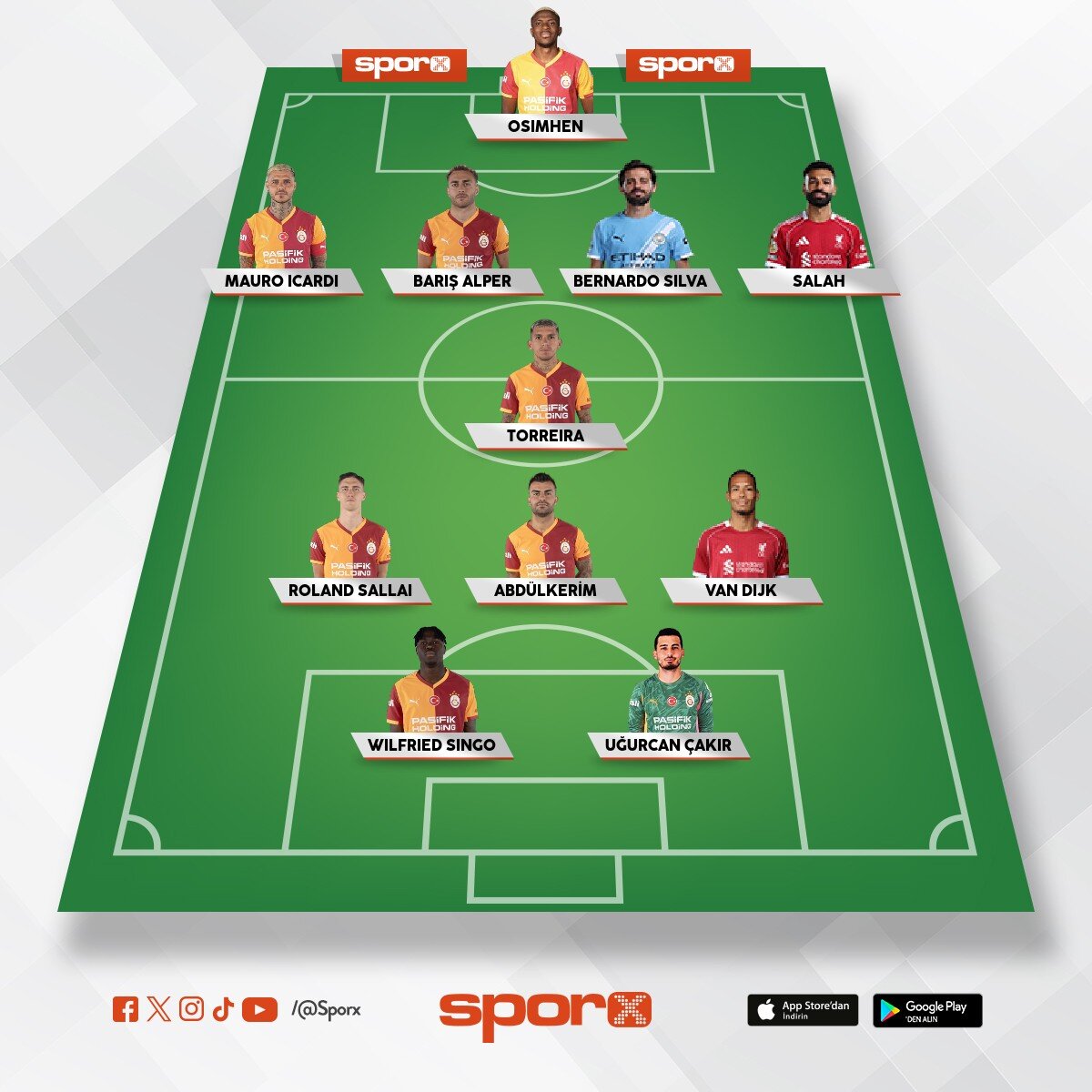 Galatasaray 2027