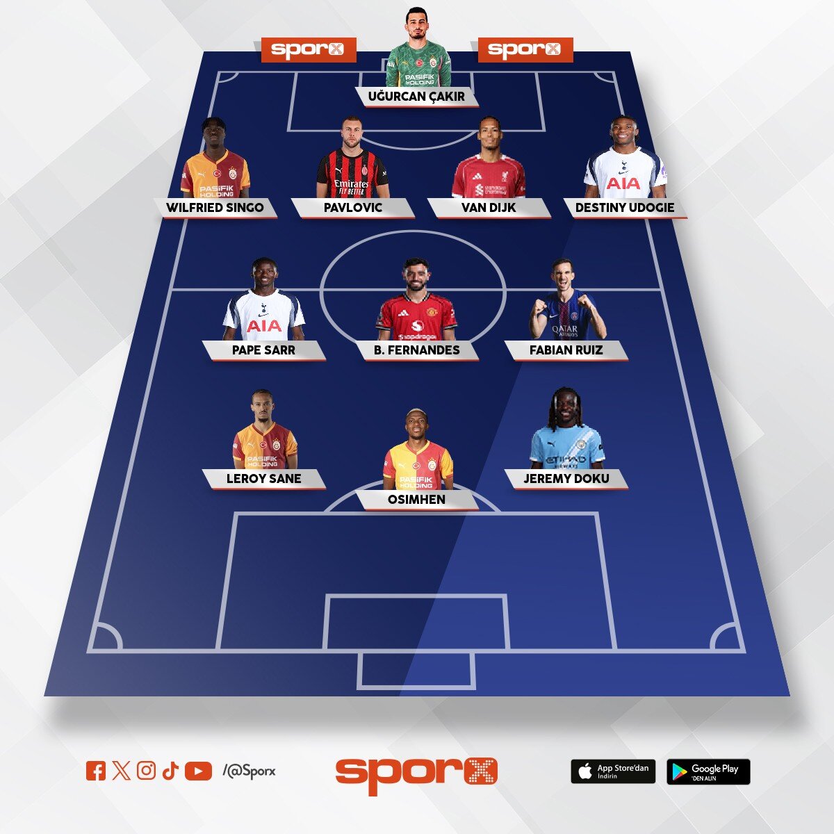 Dursun ba�kan bunu kur ba�ka bir �ey istemiyoruz seneye 20 puan fark �l yar� final 