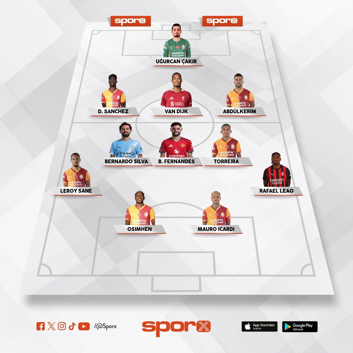 Galatasaray 26/27 Muhtemel 11