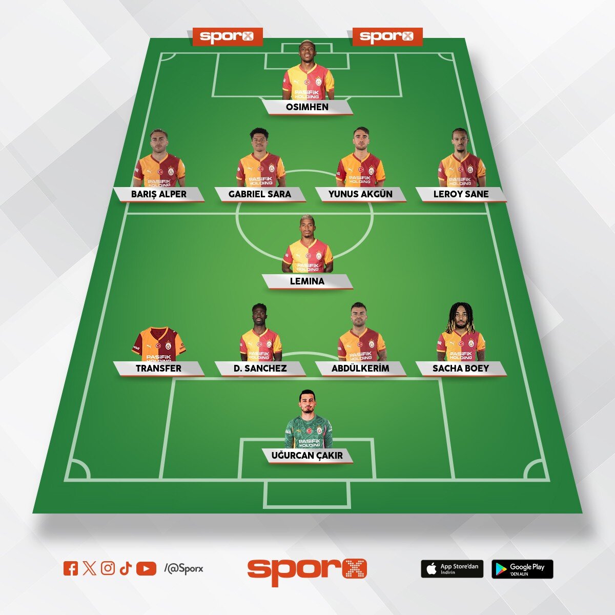 Cimbom