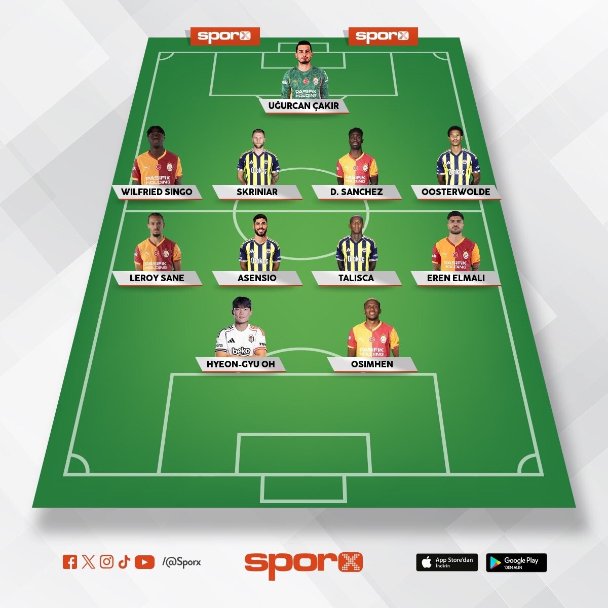 S�per lig