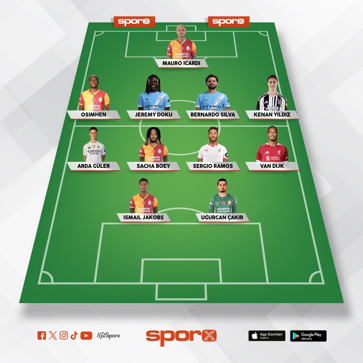 mamos spor