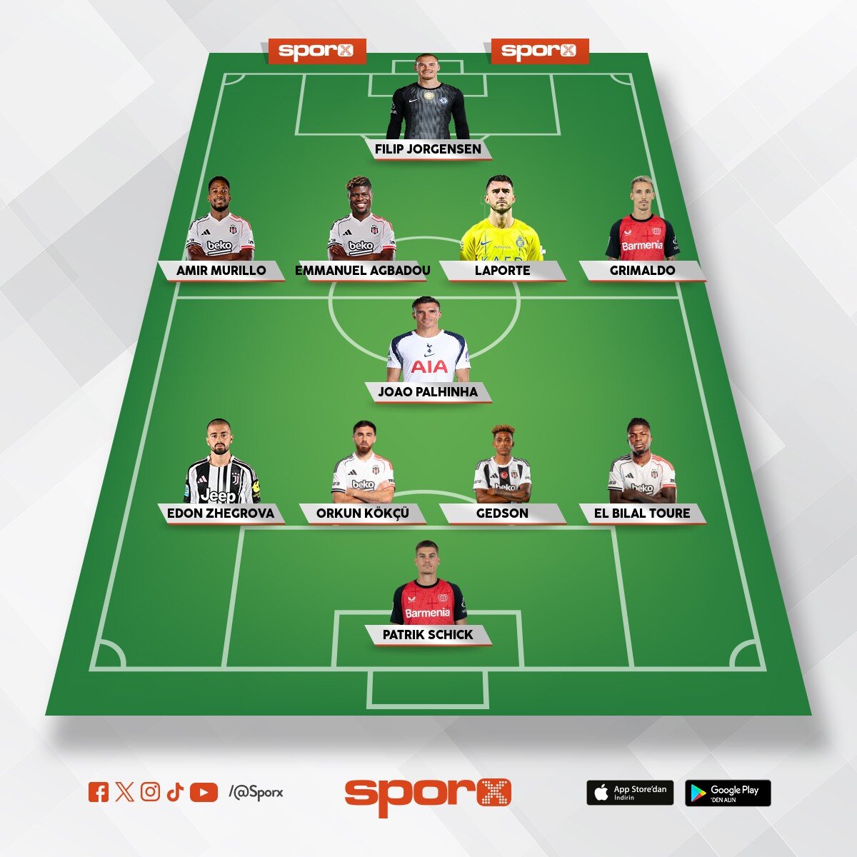 Besiktas JK