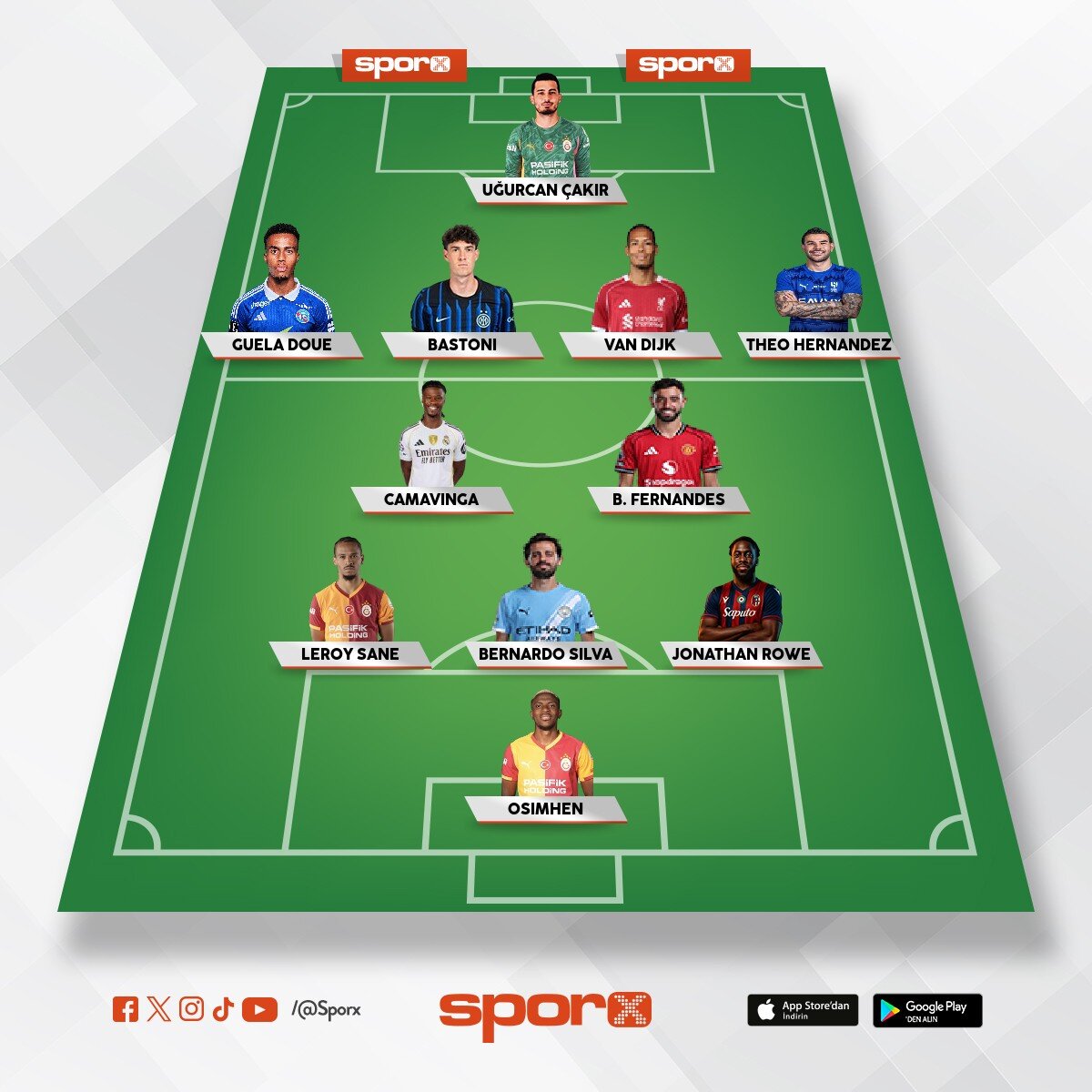 2026 Galatasaray 