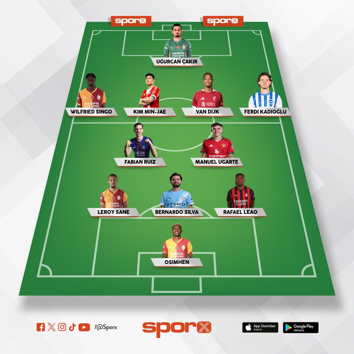GALATASARAY YEN� KADRO B�YLE OLMALI �AMP�YONLAR L�G� ���N 