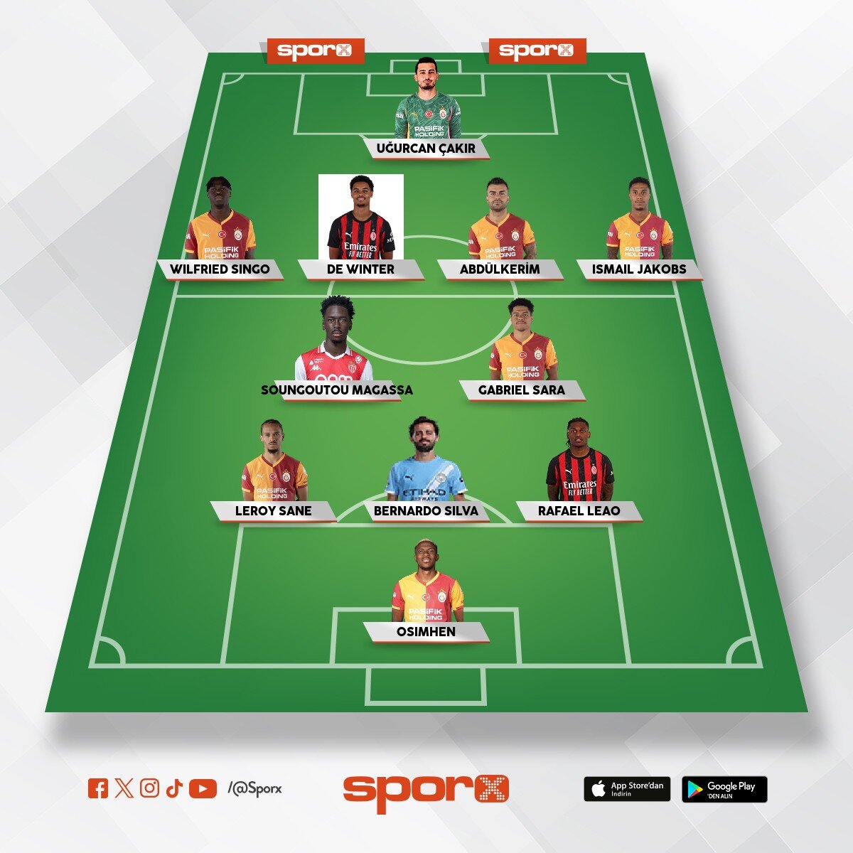 galatasaray2026-2027 Cl-36