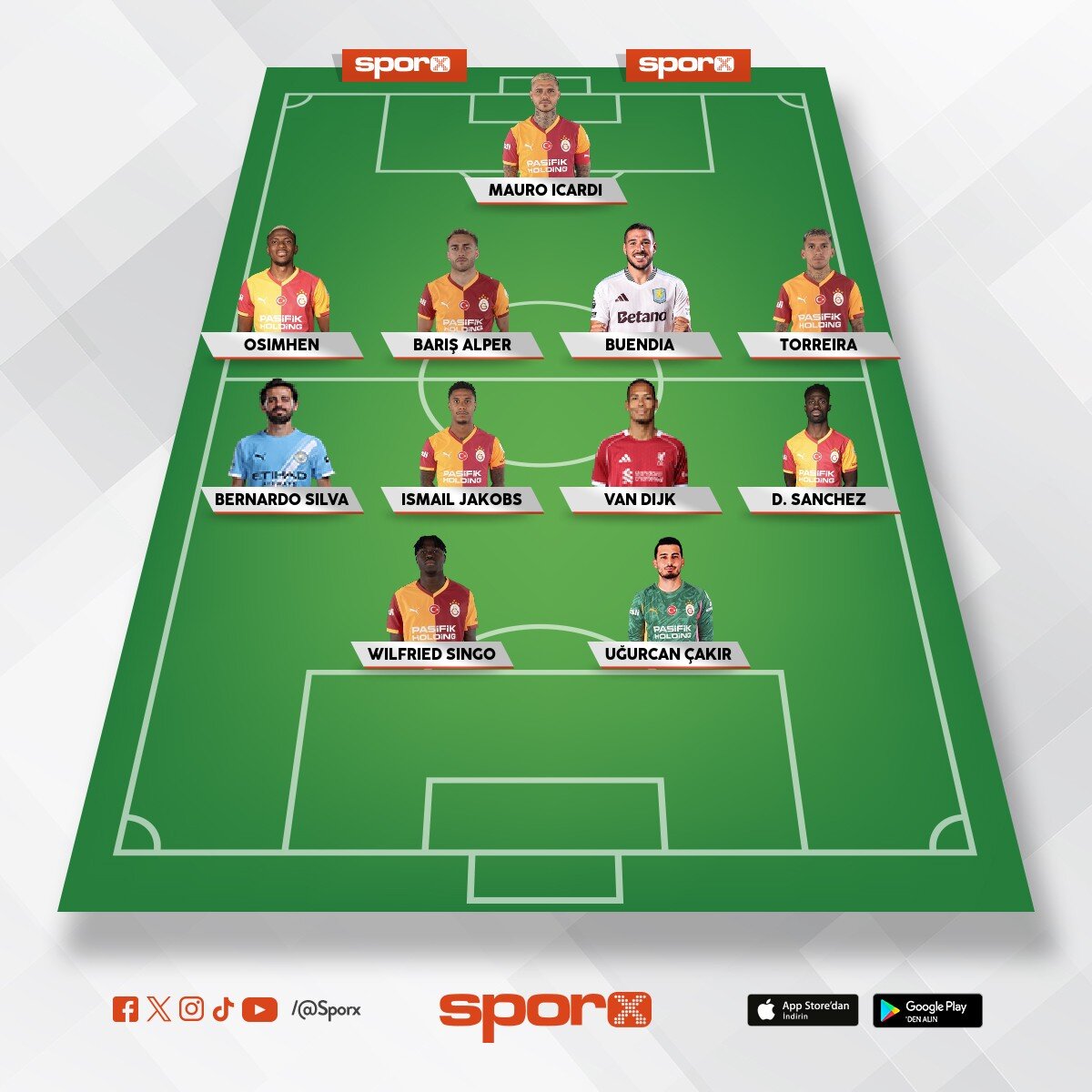 yeni Cimbom olsa nas�l olurdu