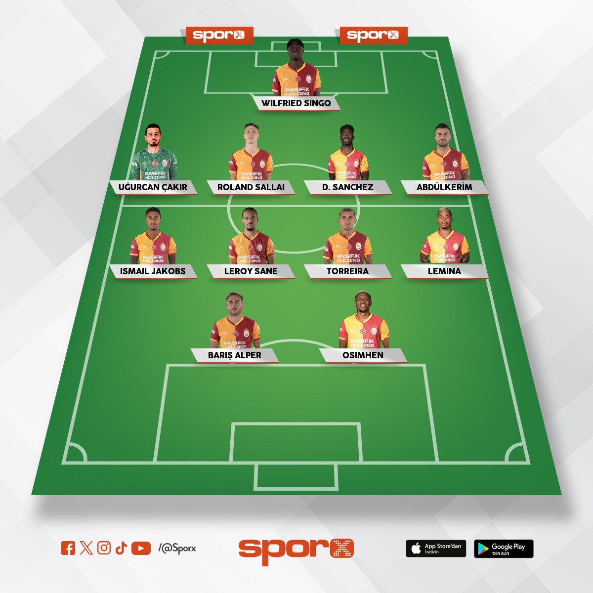 Galatasaray kadrosu
