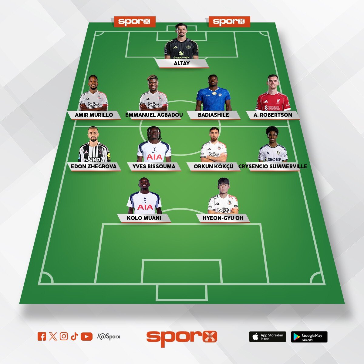 Mu�i, semih, bentaleb, olaitan ,  elbilal, 
