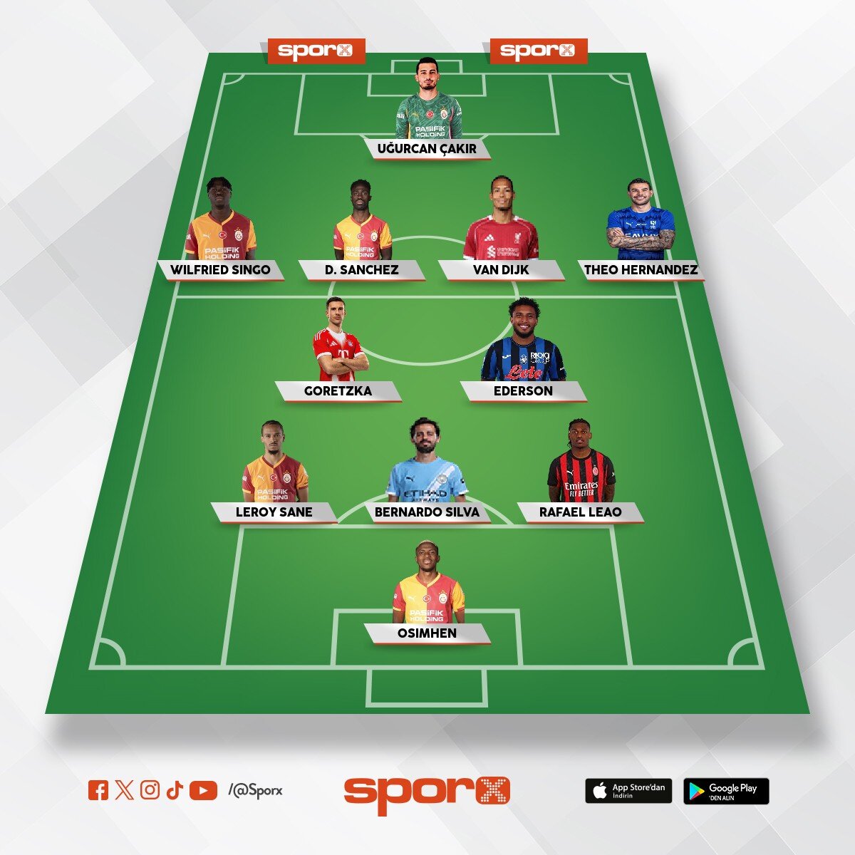 2027 Galatasaray 