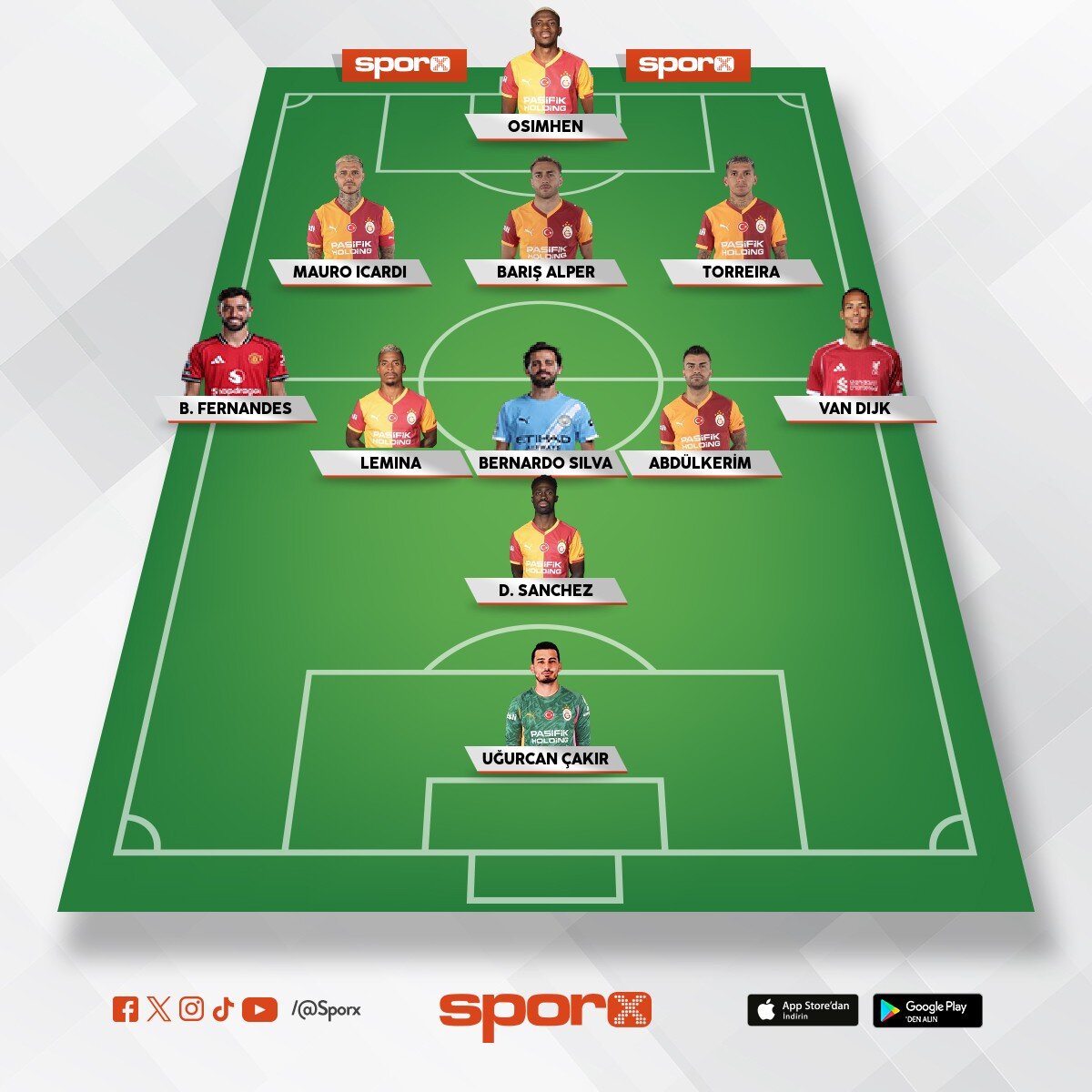 Galatasaray 2027 Psycho