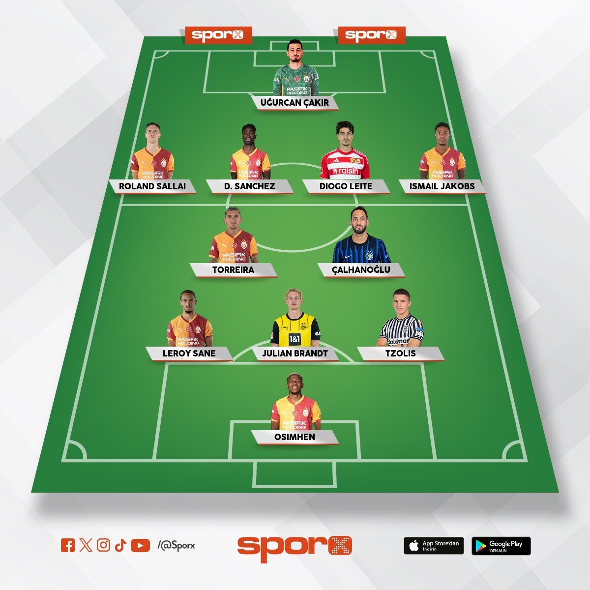 Galatasaray 26/27