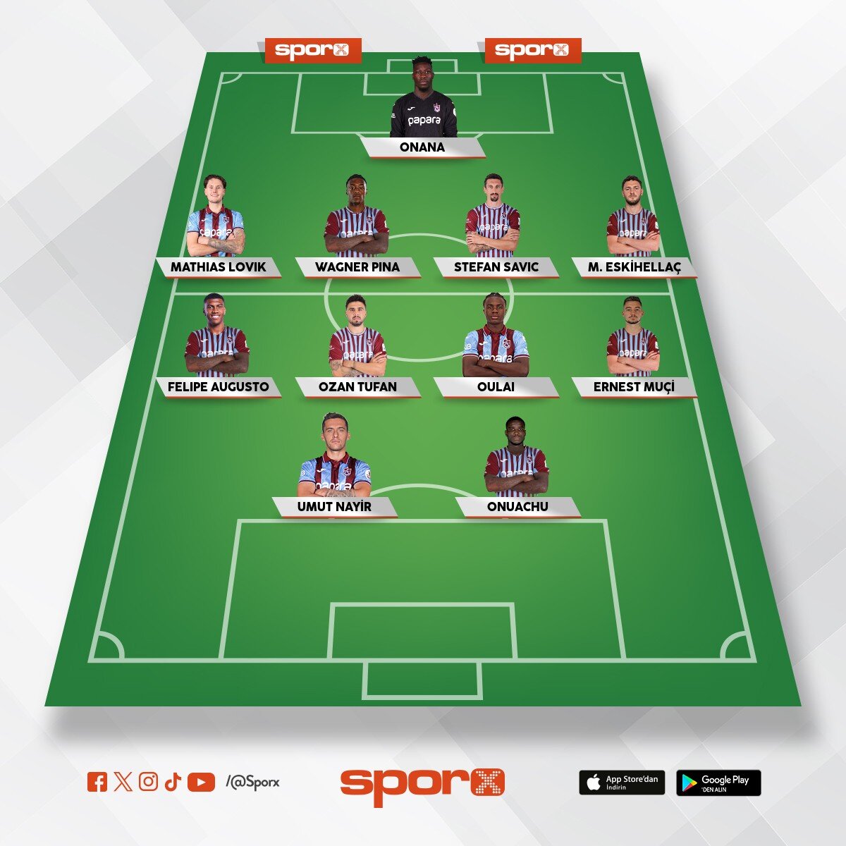 Trabzonspor un en iyi 11 kadrosu