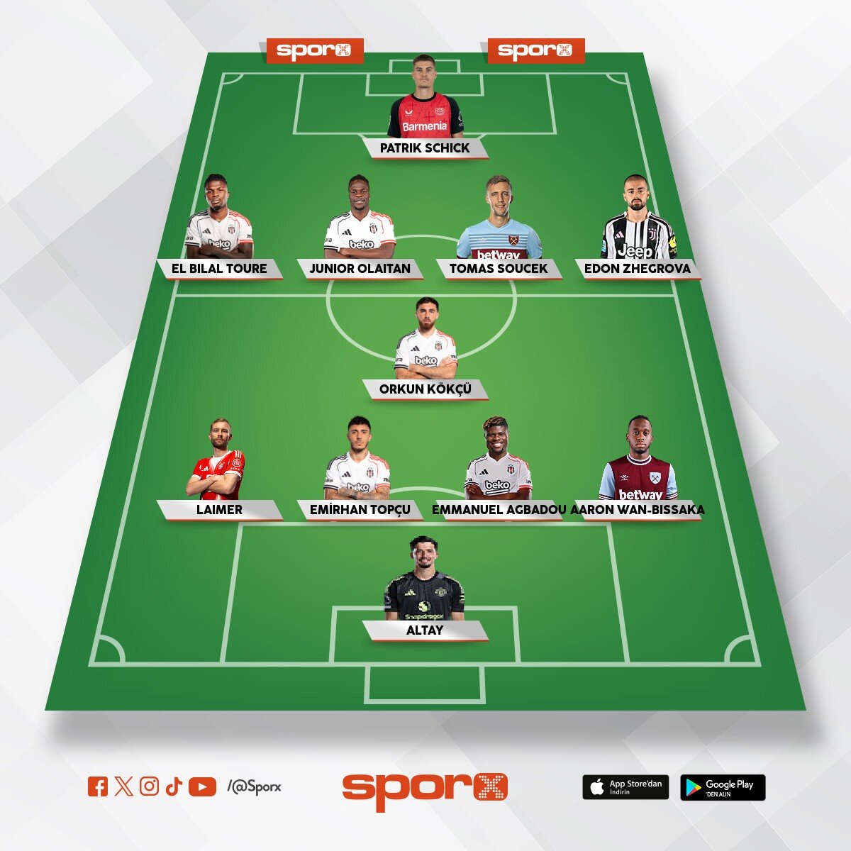 BJK 2026-2027 Kadrosu