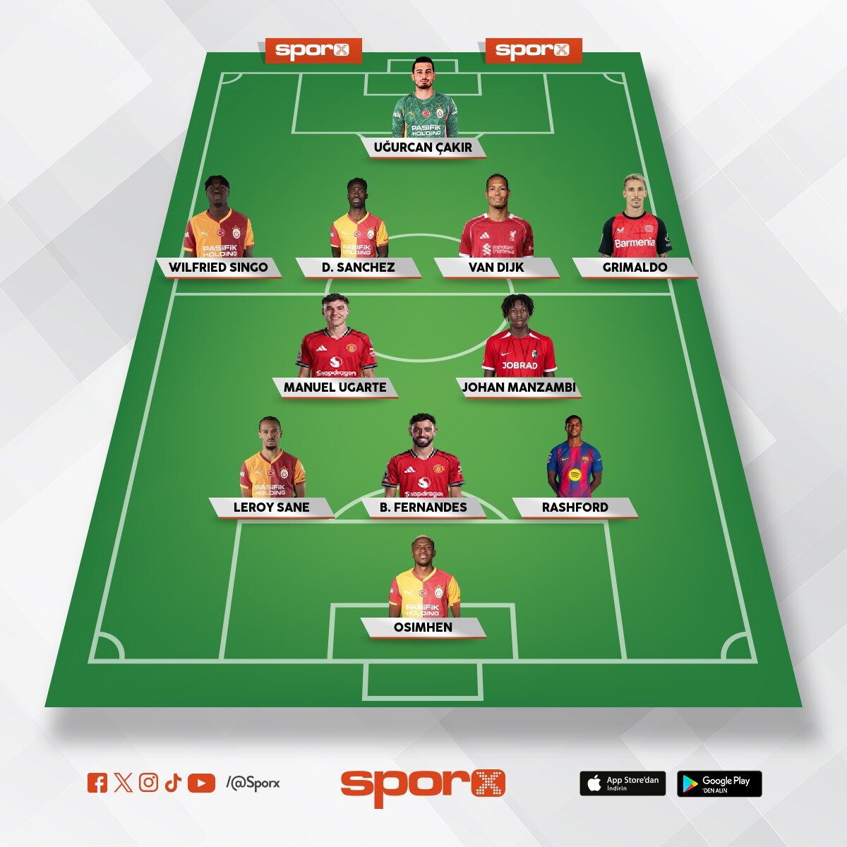 Galatasaray �ampiyonlar Ligi
