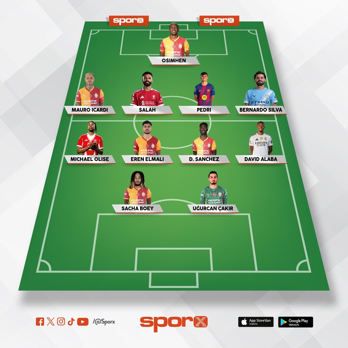 Galatasaray 2027
 kadro.