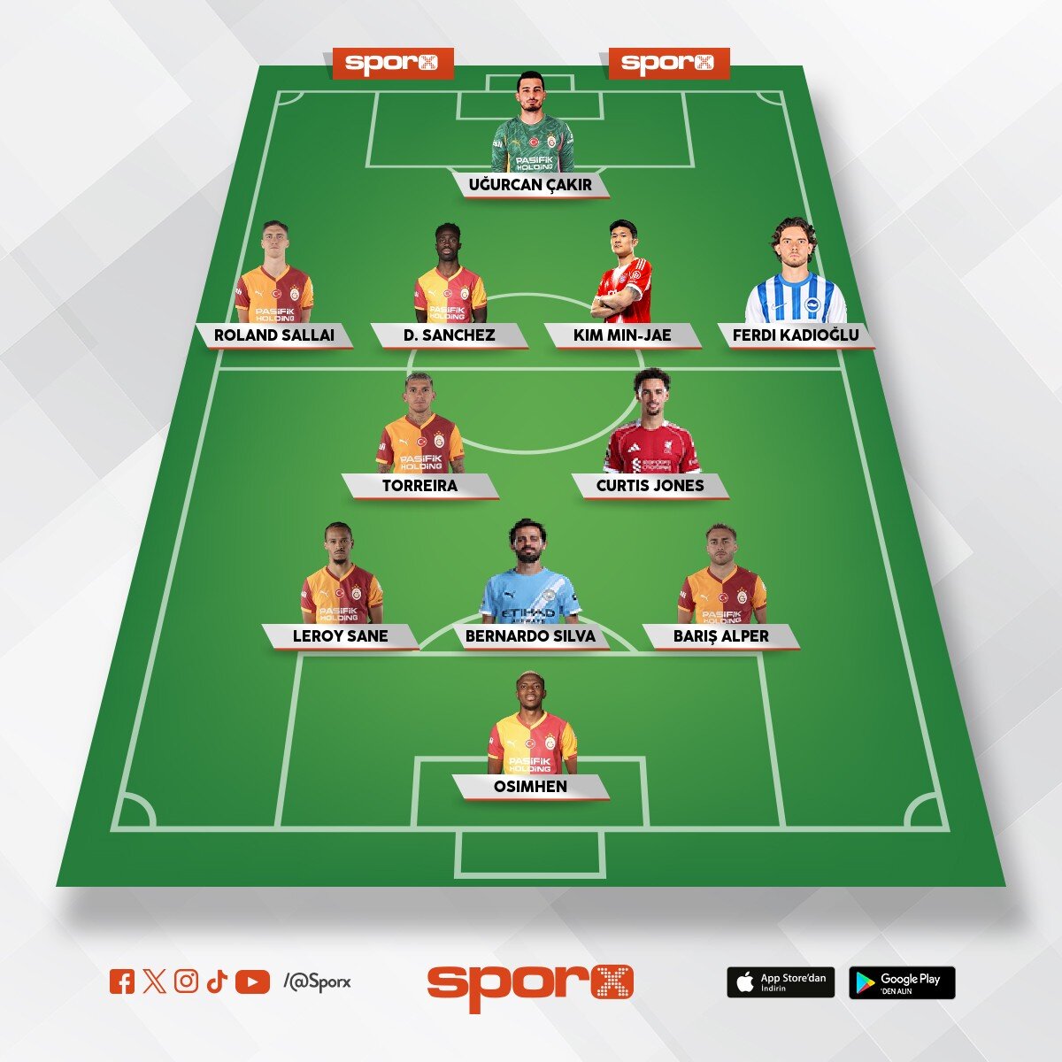 champons leage 