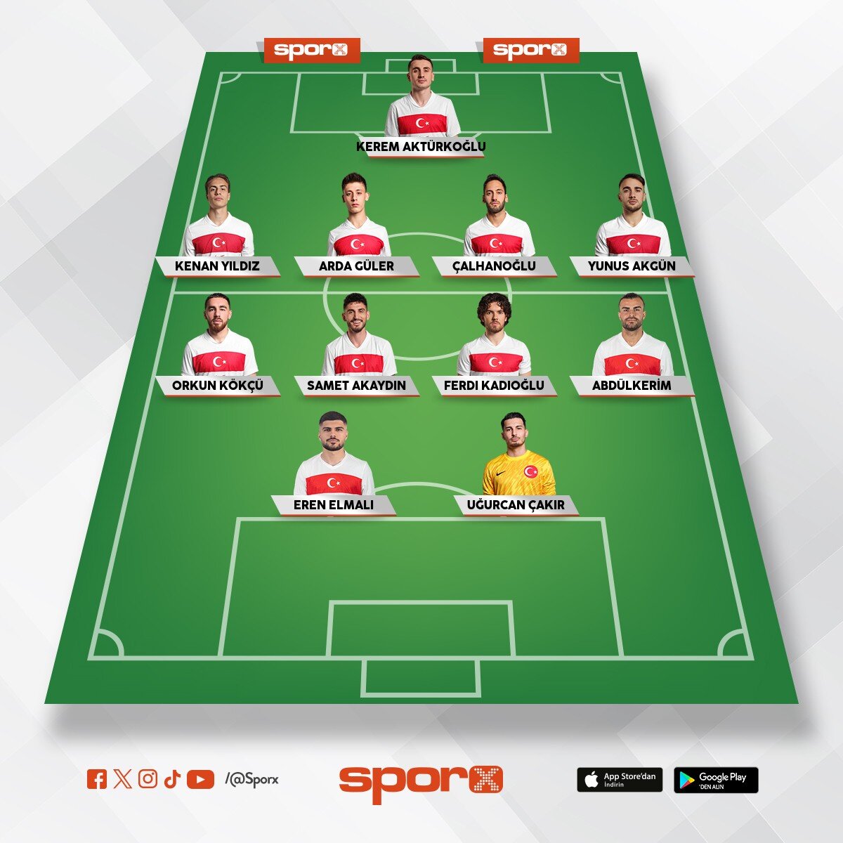 ilk 11