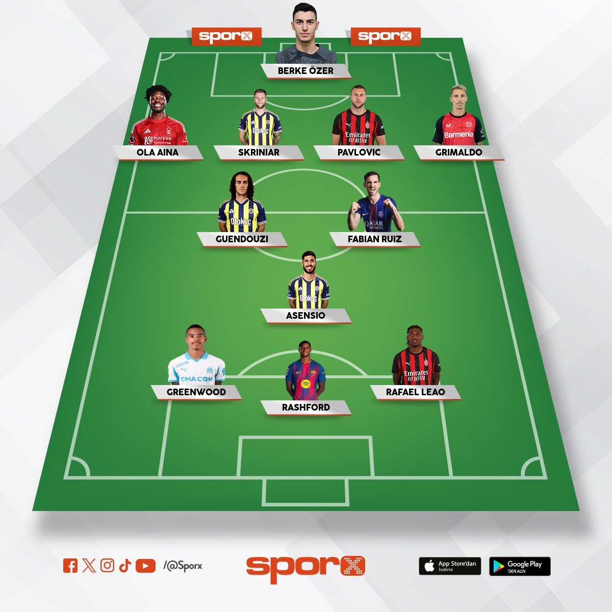 Para olsa bu kadroyu kurcan psg nin bi t�k alt� olur 