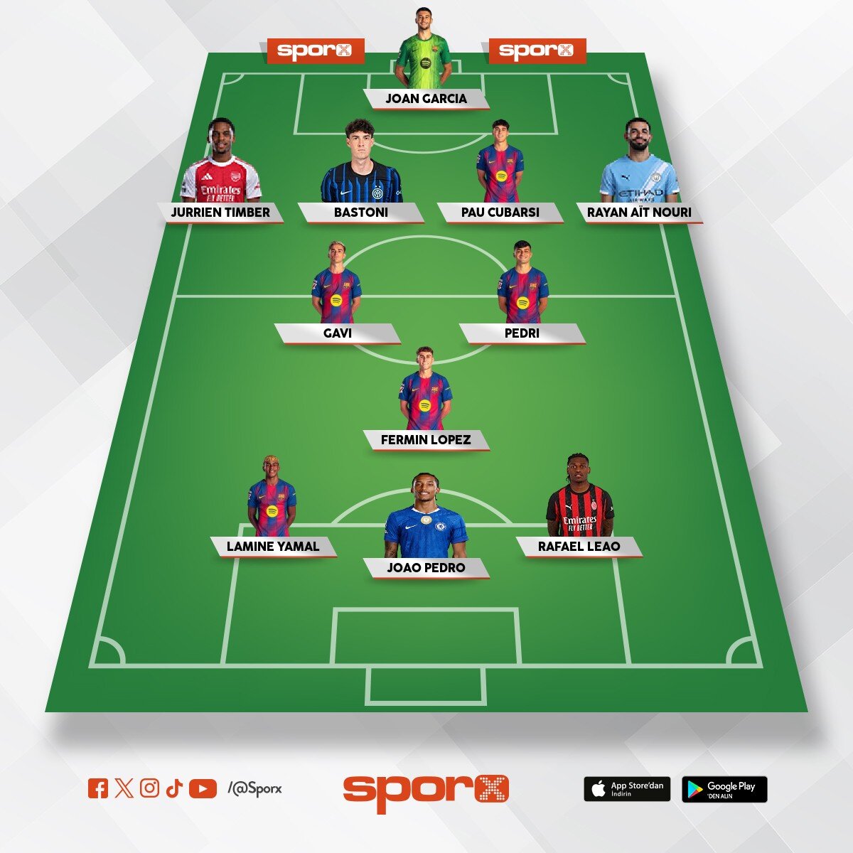 FC Barcelona