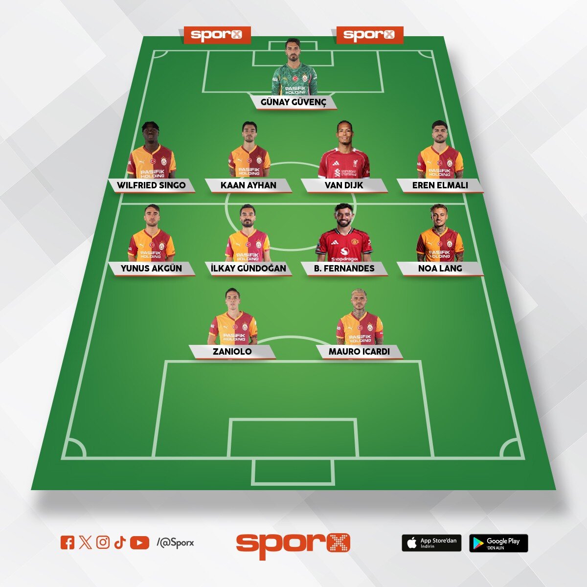 3 transfer ve yedekler