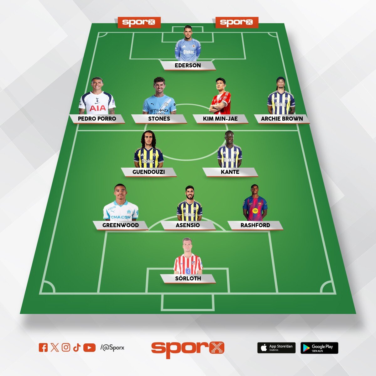 �smail Kartal