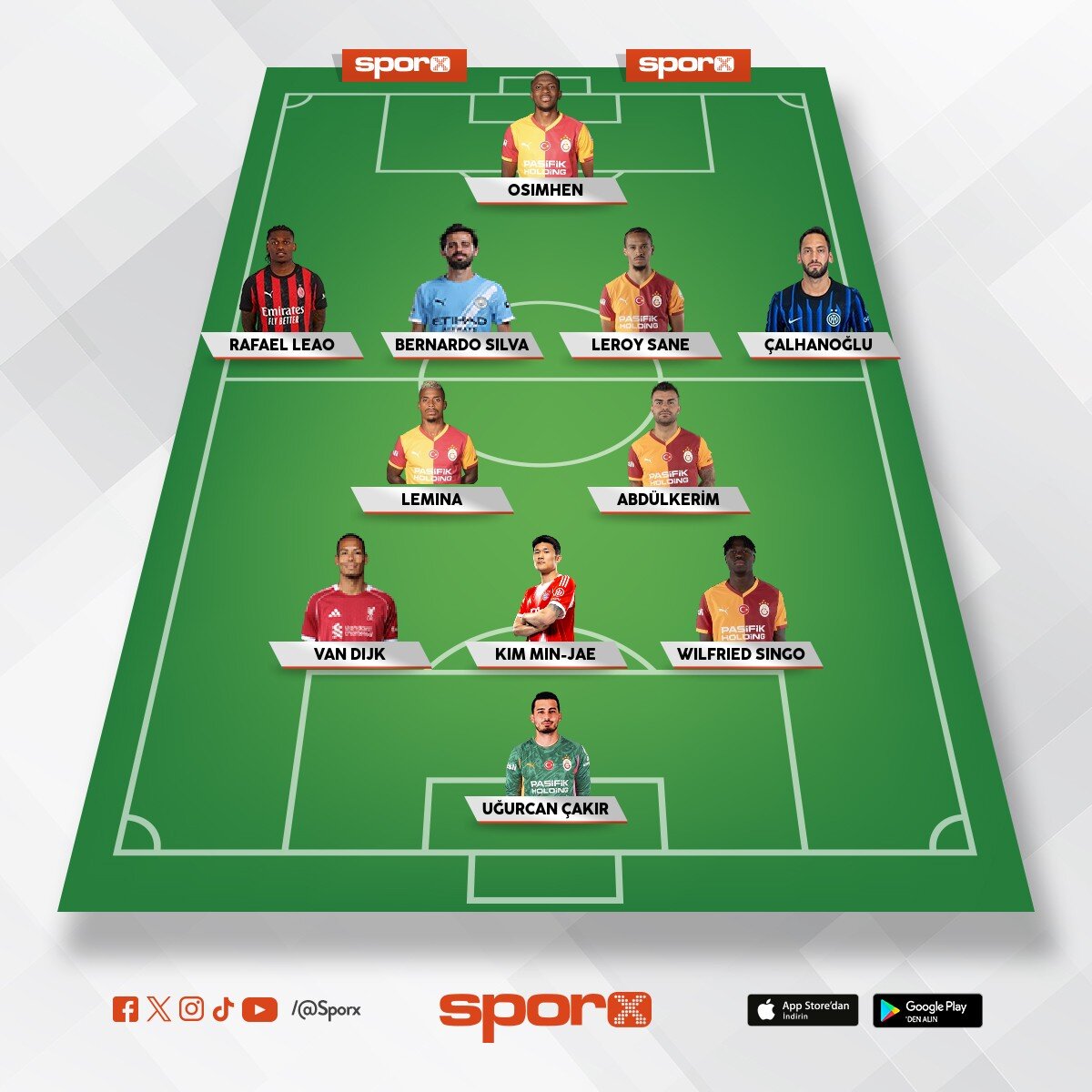 2027 GS ucl ligi
