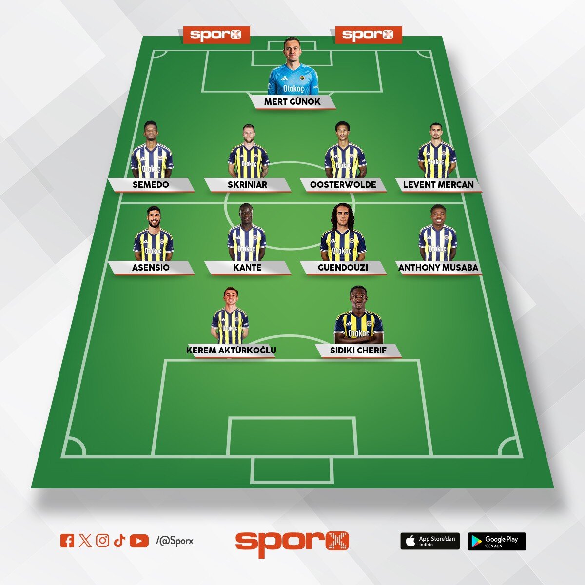 Fenerbah�e nin en iyi 11 kadrosu