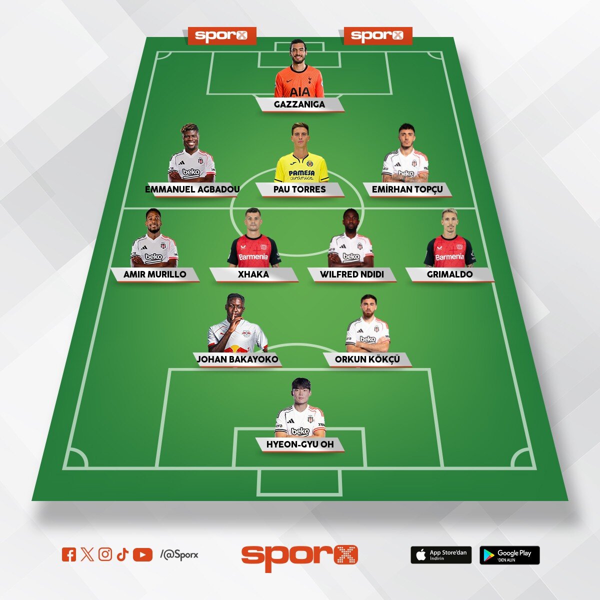 besiktas olmas� gereken
