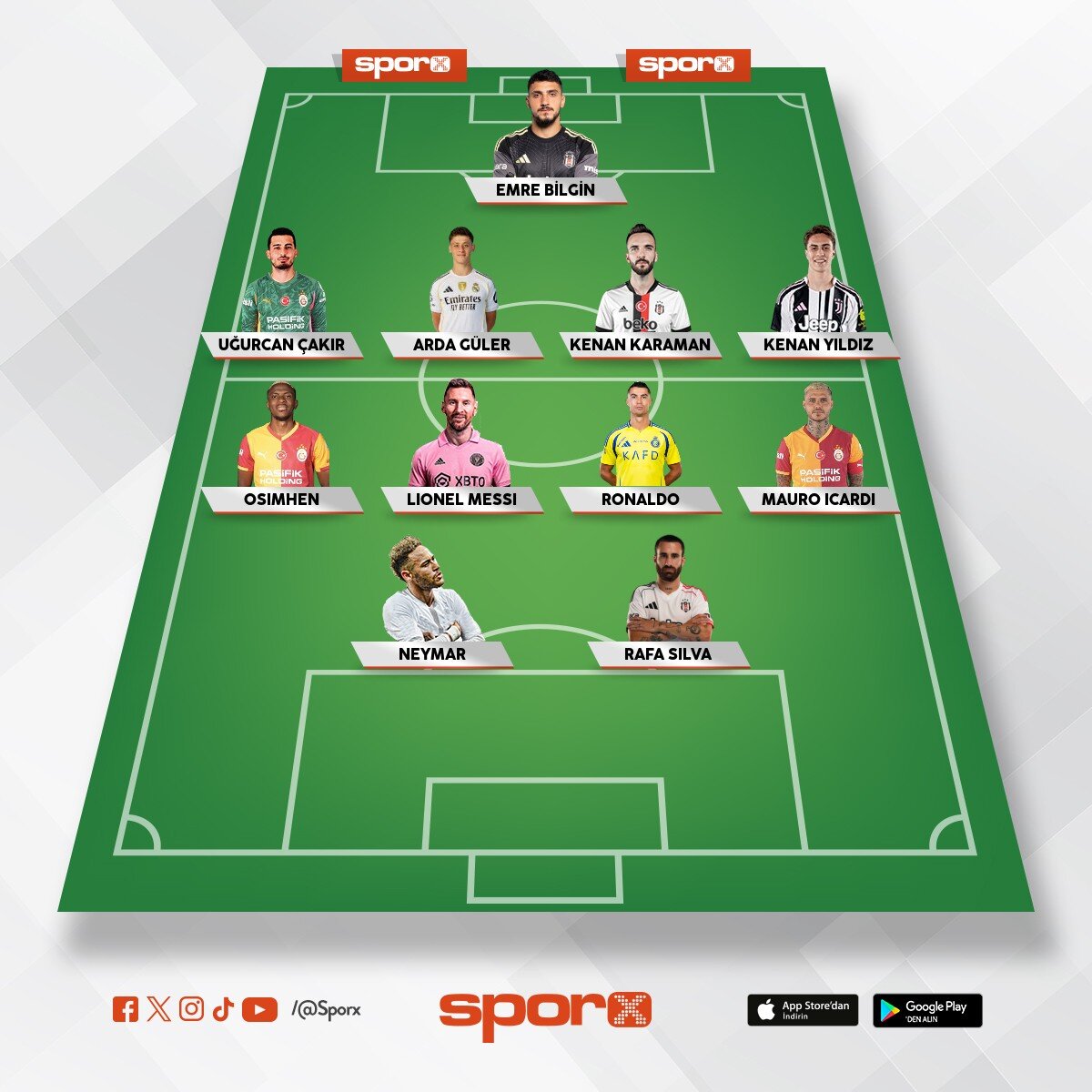 Bjk