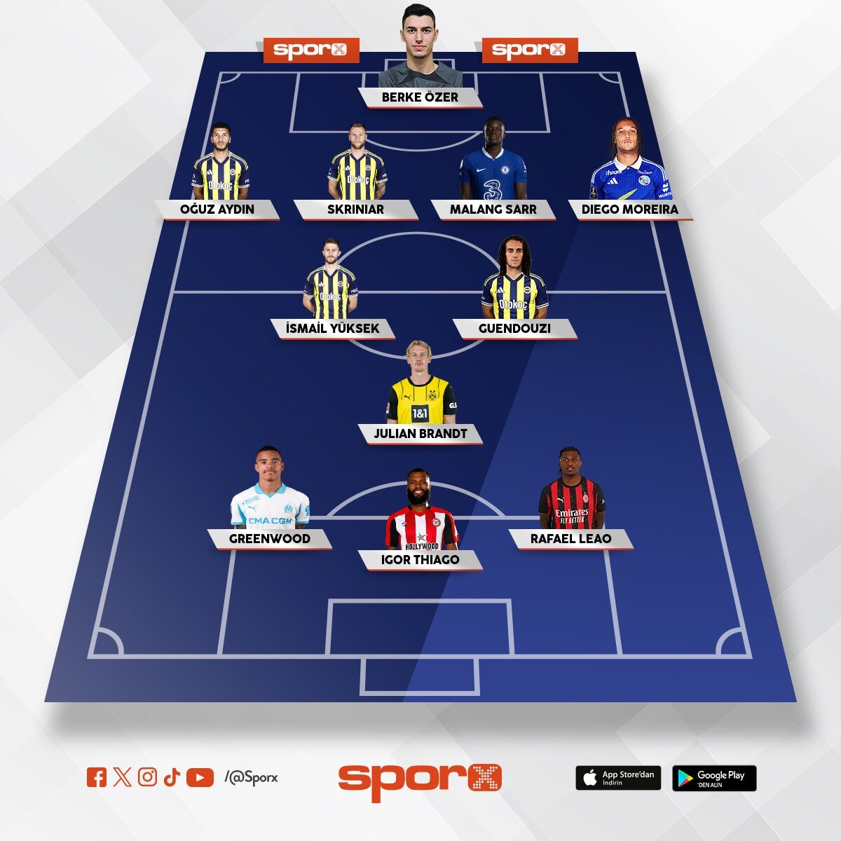 Seneye ilk 11 bu olmali
