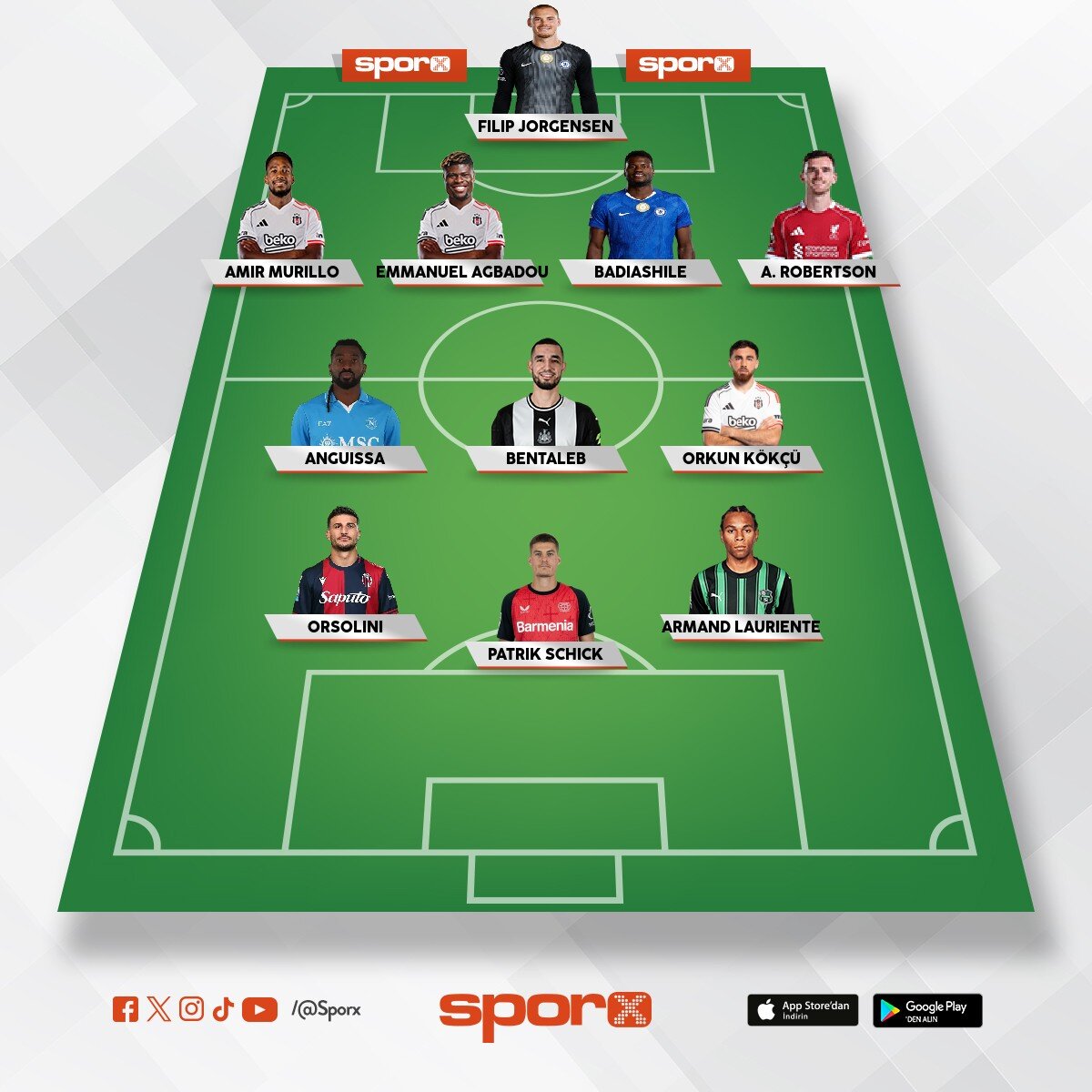 Bjk