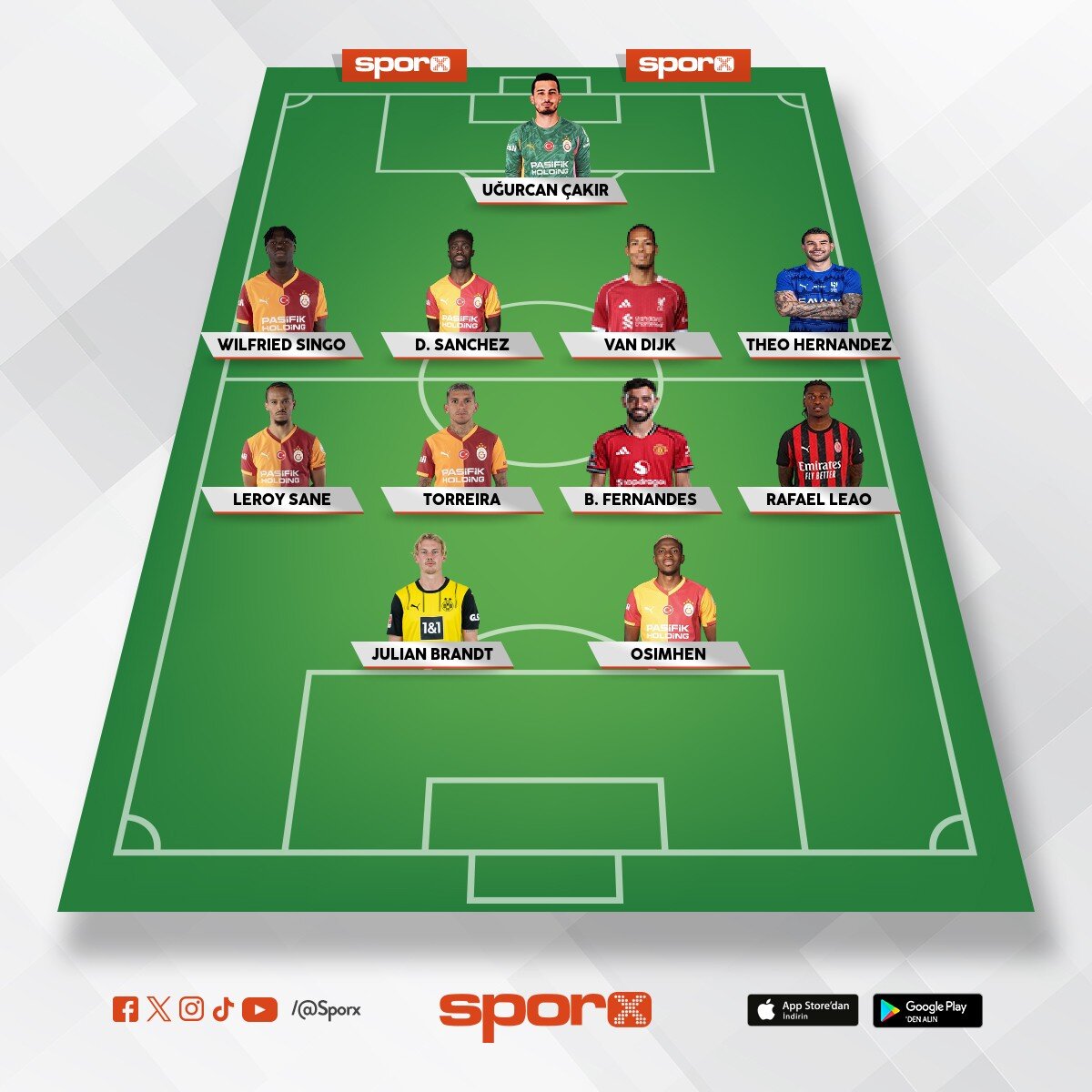 Galatasaray �ampiyonlar ligi kadrosu