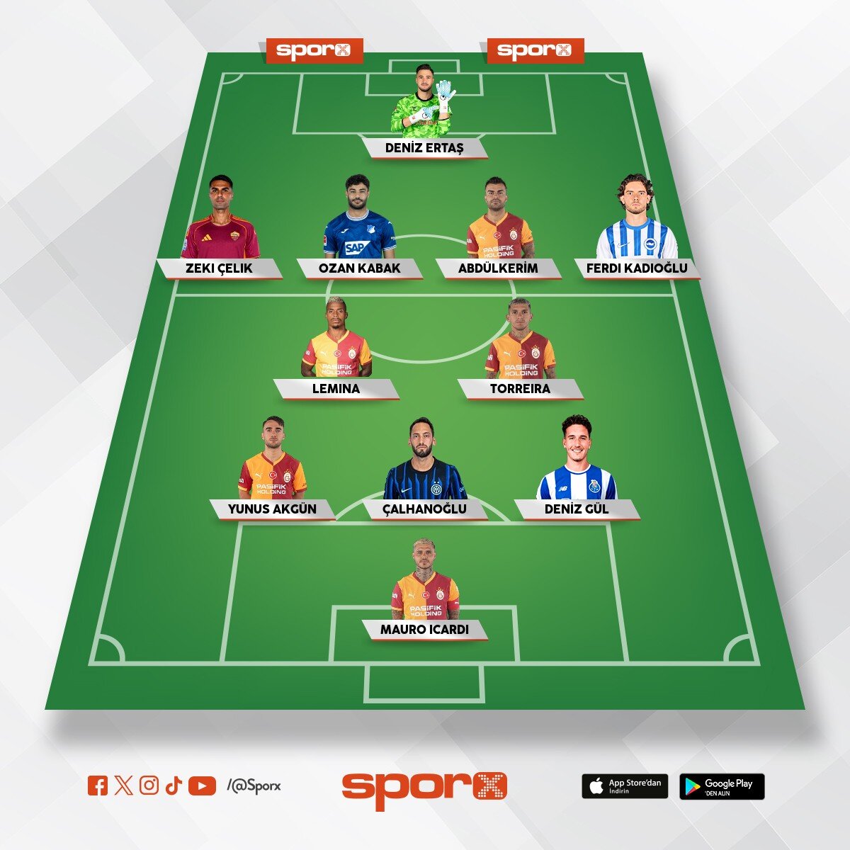 2027 Yedek Galatasaray 