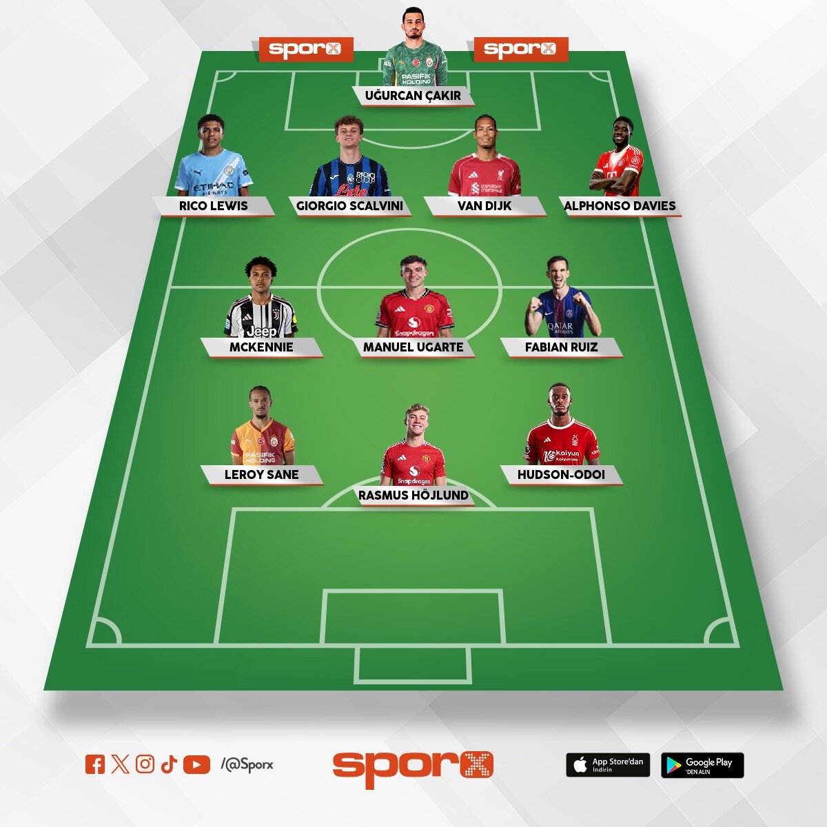 ucl 1