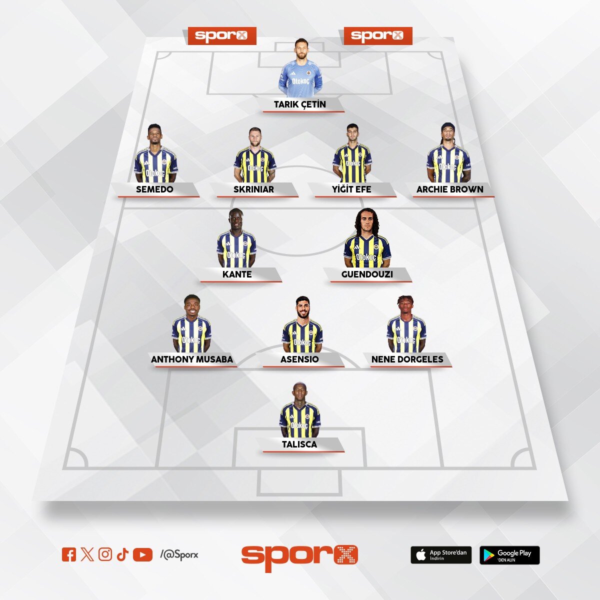 Ben olsam b�yle oynat�r�m transfer yapmam basit ma�larla �ampiyonluklar gitti 