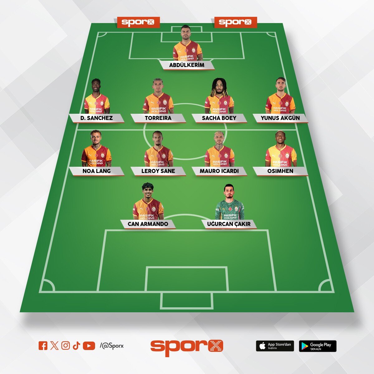 Galatasaray Oshimhen