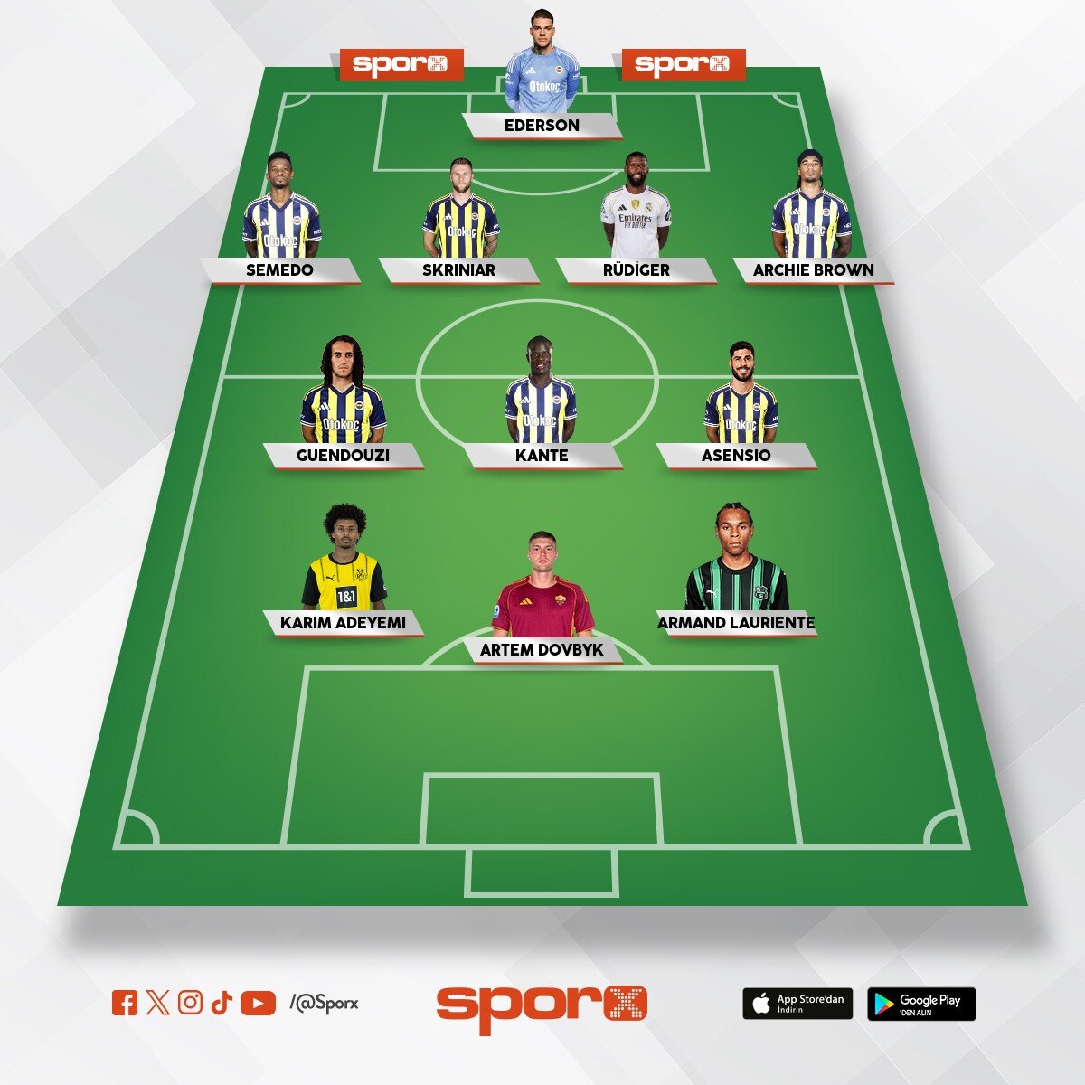 ileri hatt� yenile +1 A s�n�f stoper bu kadro yeter 
