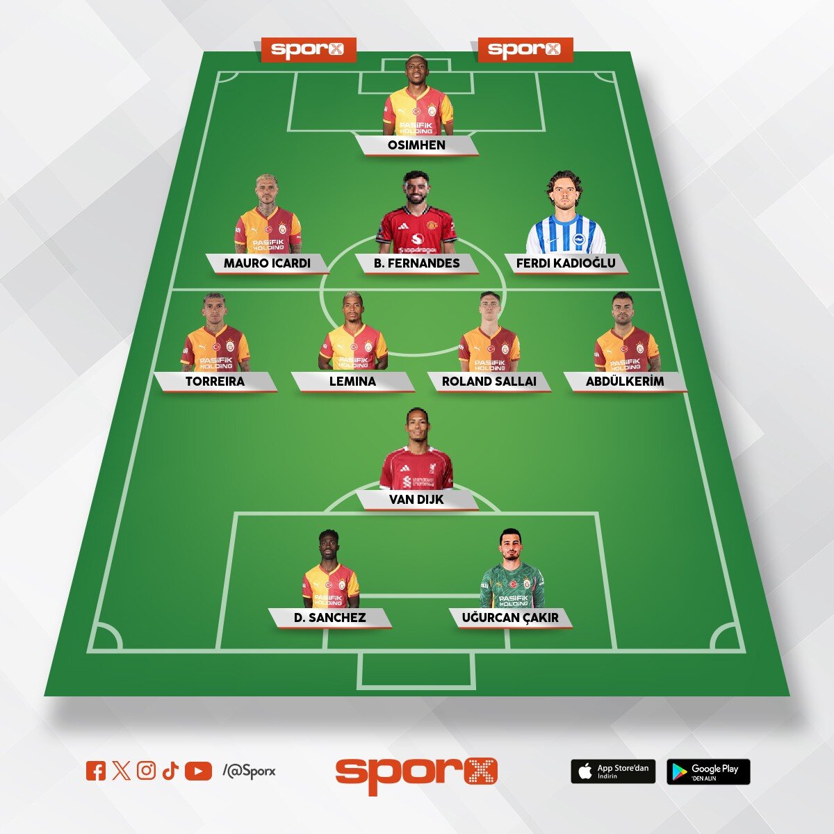S�per Lig Kabusu