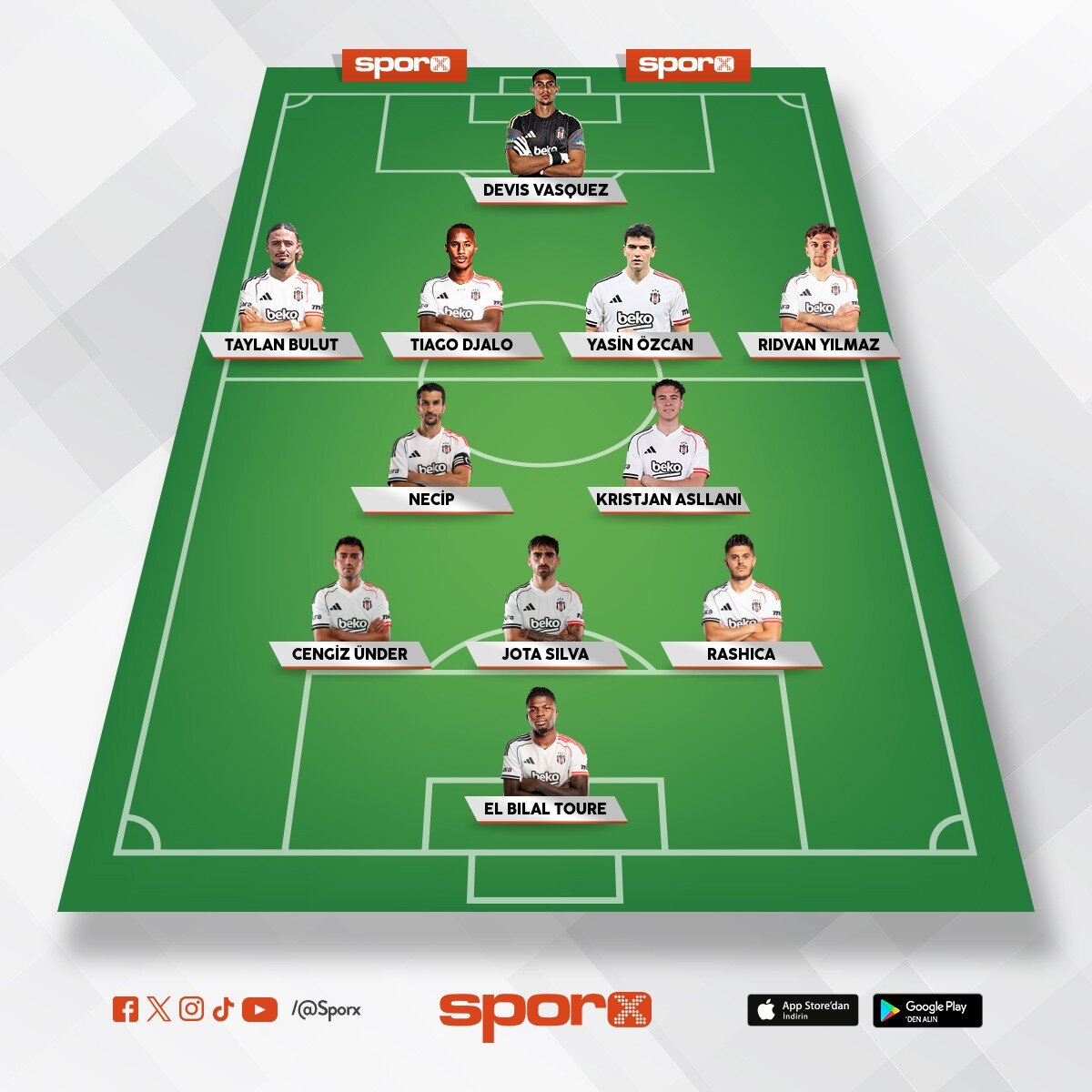 Rizespor ma��
