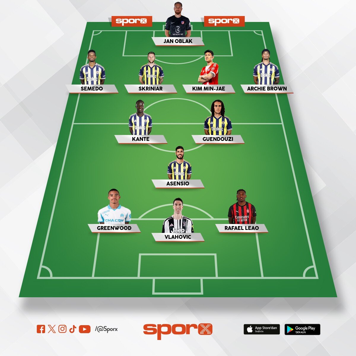 Fener 2026