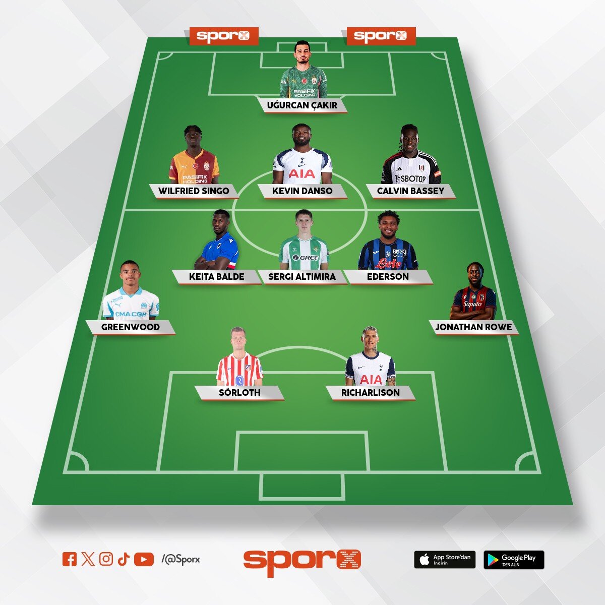 Bu kadro gol yemez ve �ok gol atar 
