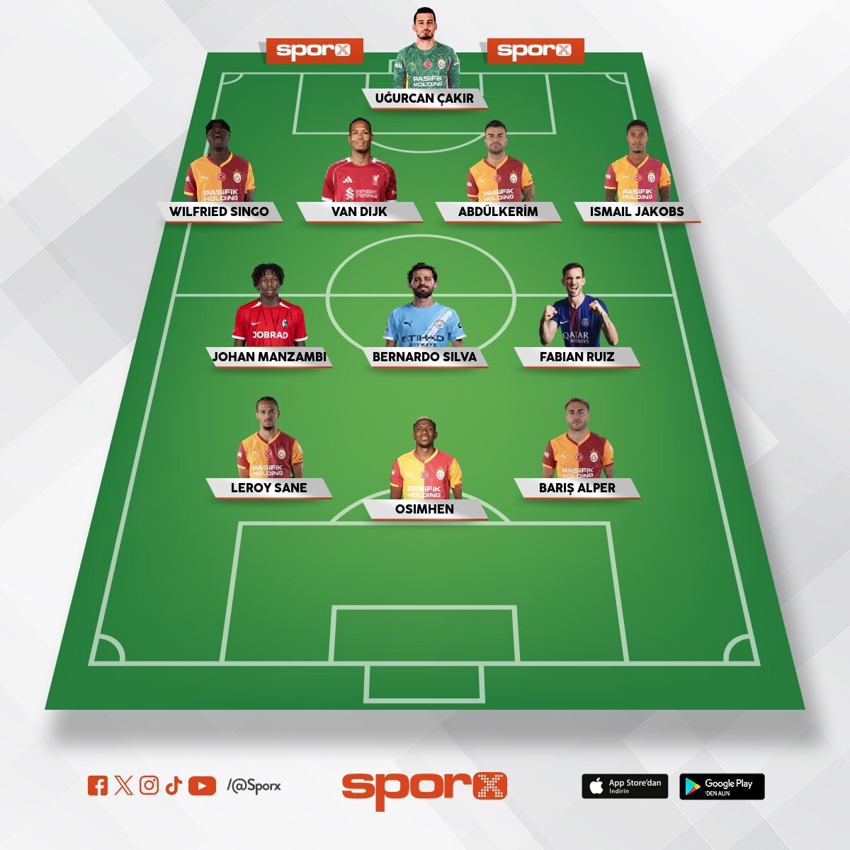 Galatasaray 26-27 sezonu kadrosu