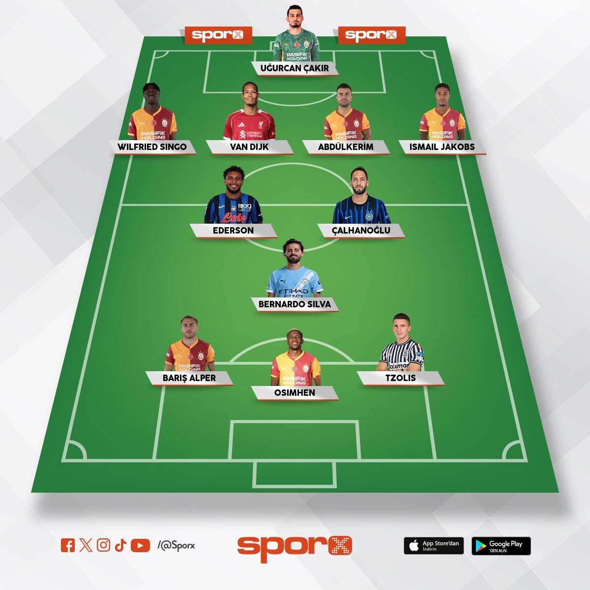 Ucl