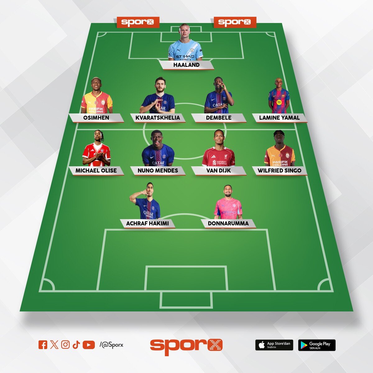 r�ya 11 gs