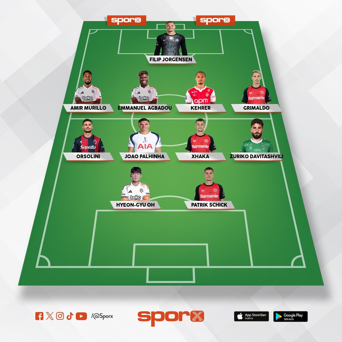 Bu kadro seneye net �ampiyon olur